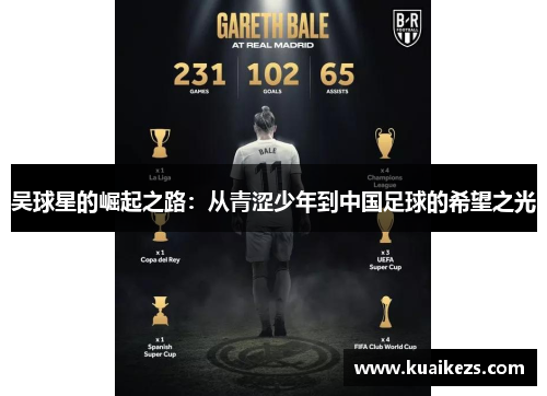 吴球星的崛起之路：从青涩少年到中国足球的希望之光